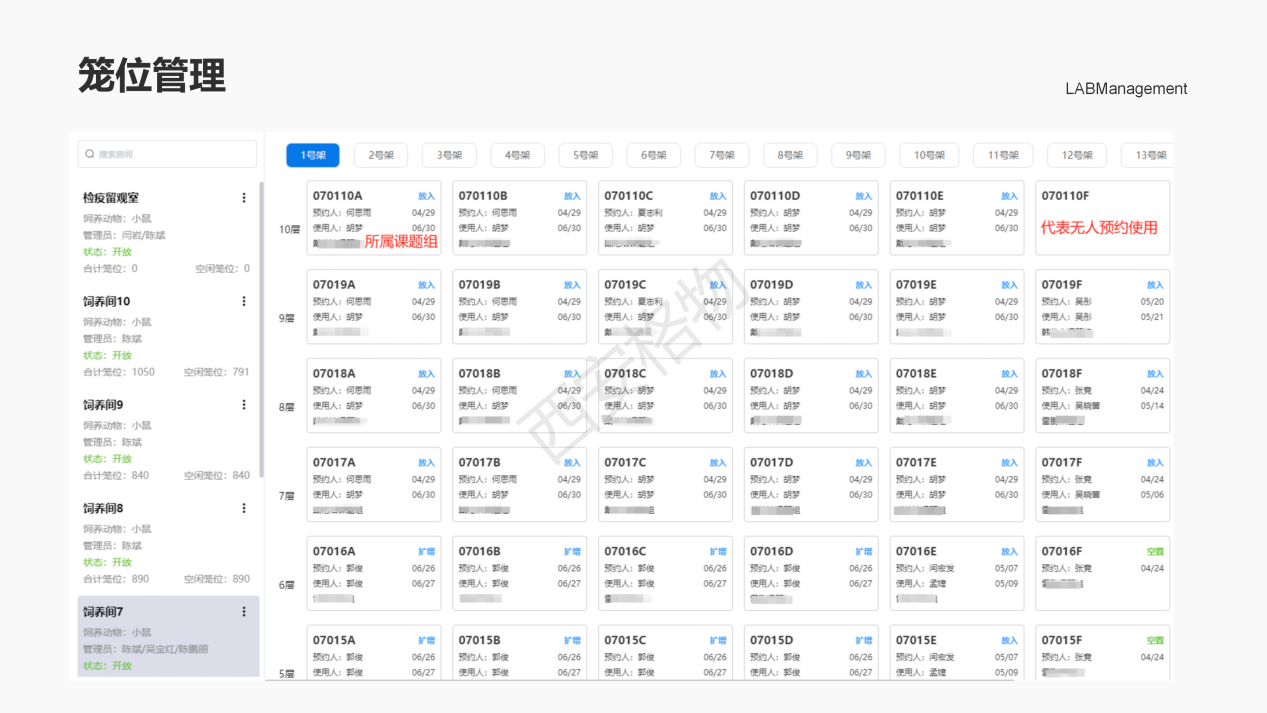 實(shí)驗(yàn)室管理軟件系統(tǒng)